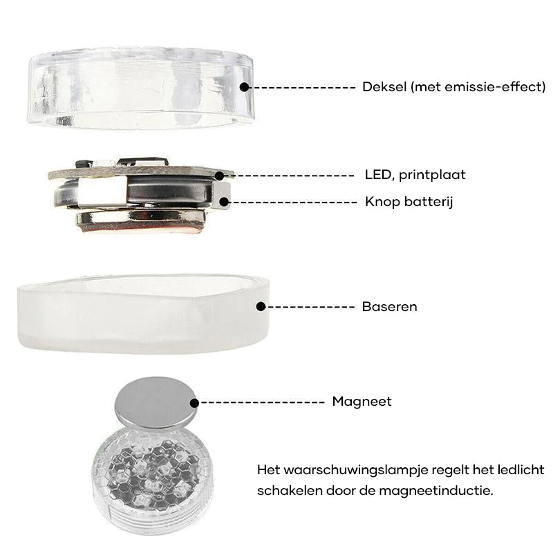 Universal Car Door led Opening Warning Signal Light (2pcs)