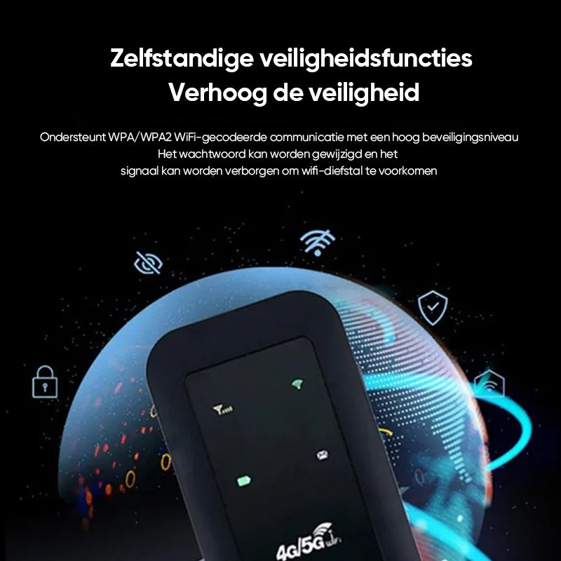 Draadloze draagbare wifi