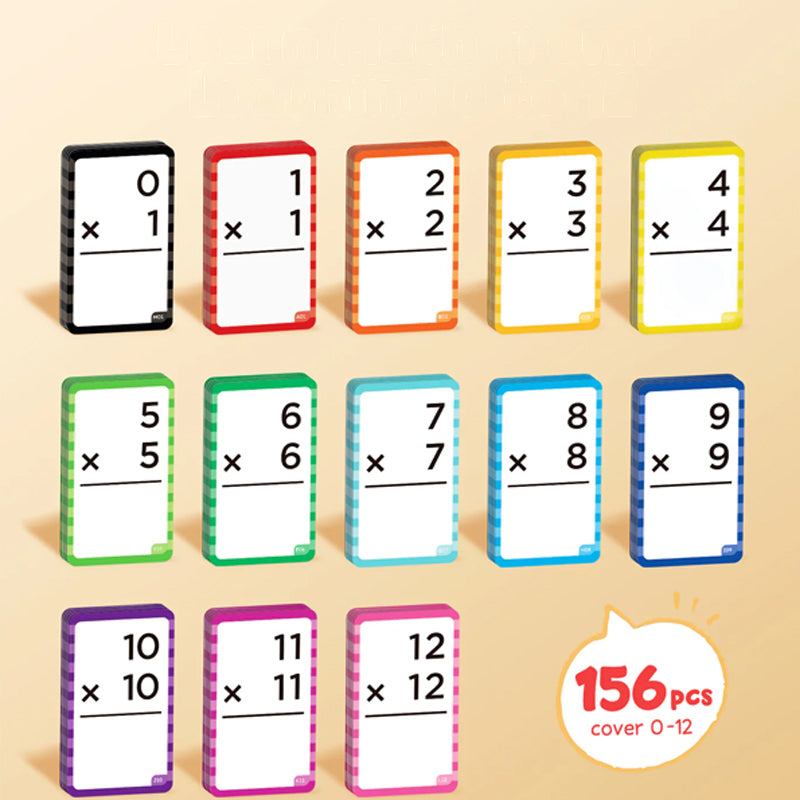 Wiskundeflitskaarten en Pop Fidget-diagram