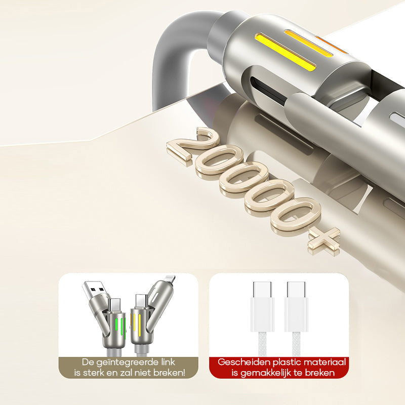 240 W 4-in-1 USB C-kabel