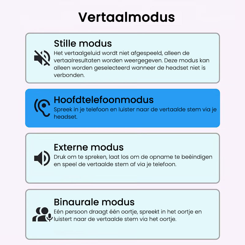 AI Vertaling Open-Oor Clip Bluetooth Hoofdtelefoon
