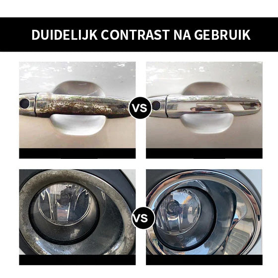 Velgenreiniger verwijderaar