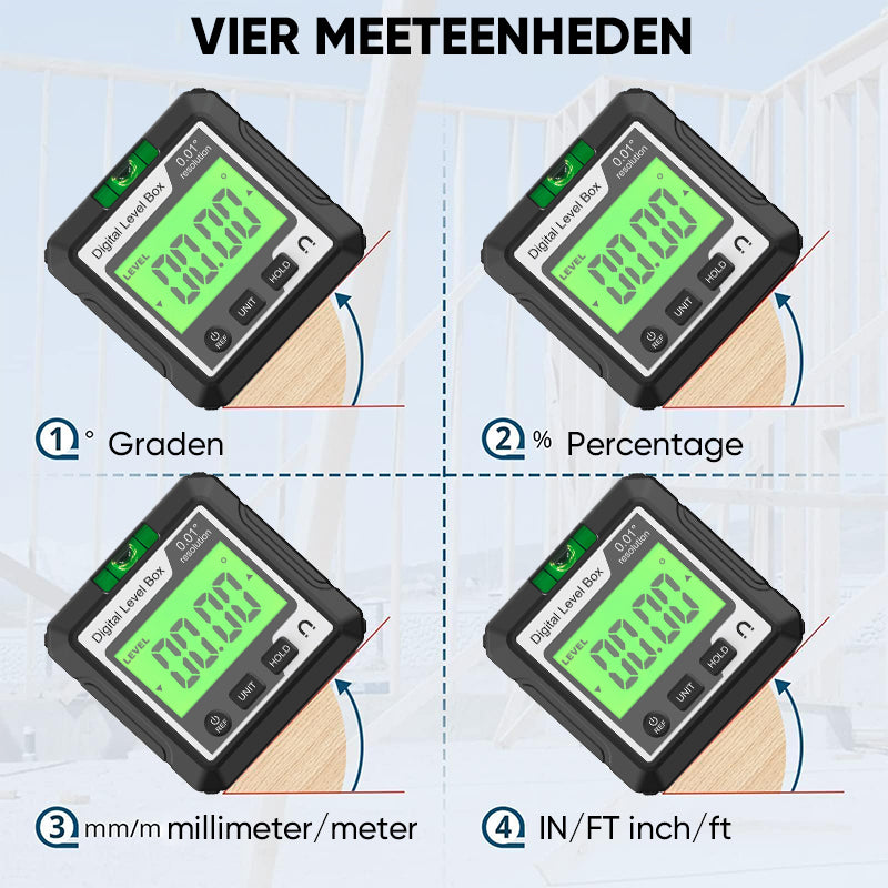 Magnetische Digitale Inclinometer
