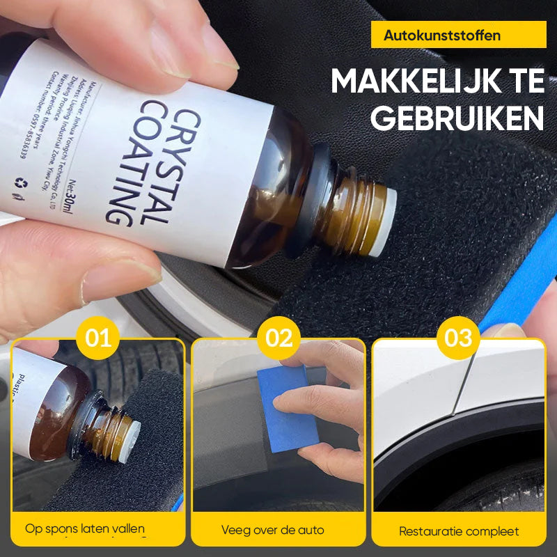 Coatingmiddel voor auto-kunststoffen