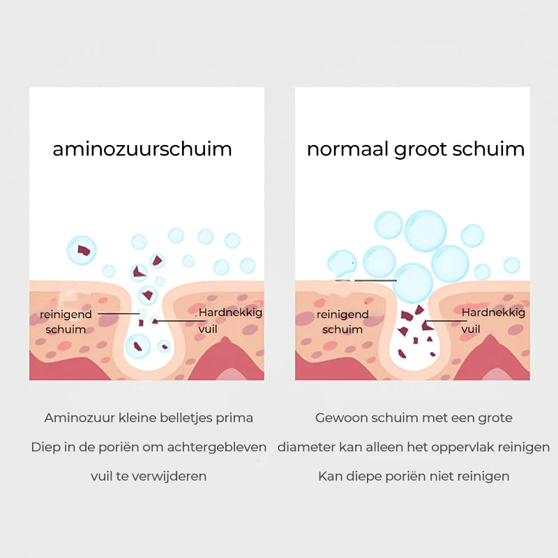 Southern X IE en niacineamide bleek Gezichtsreiniger