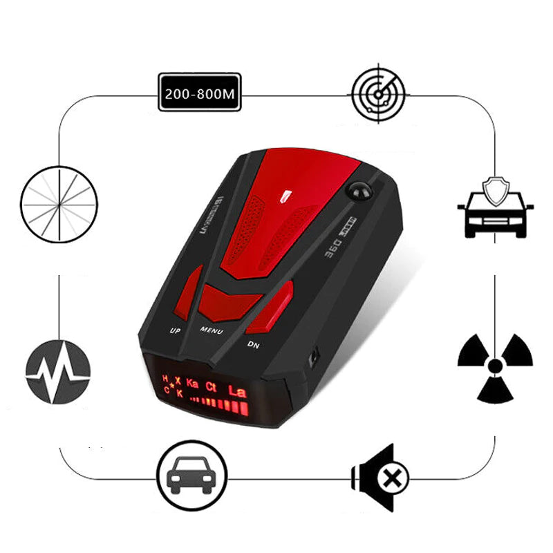 Voertuigsnelheidsdetector