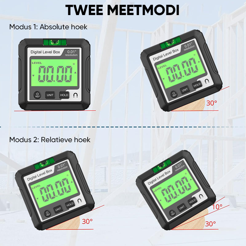 Magnetische Digitale Inclinometer