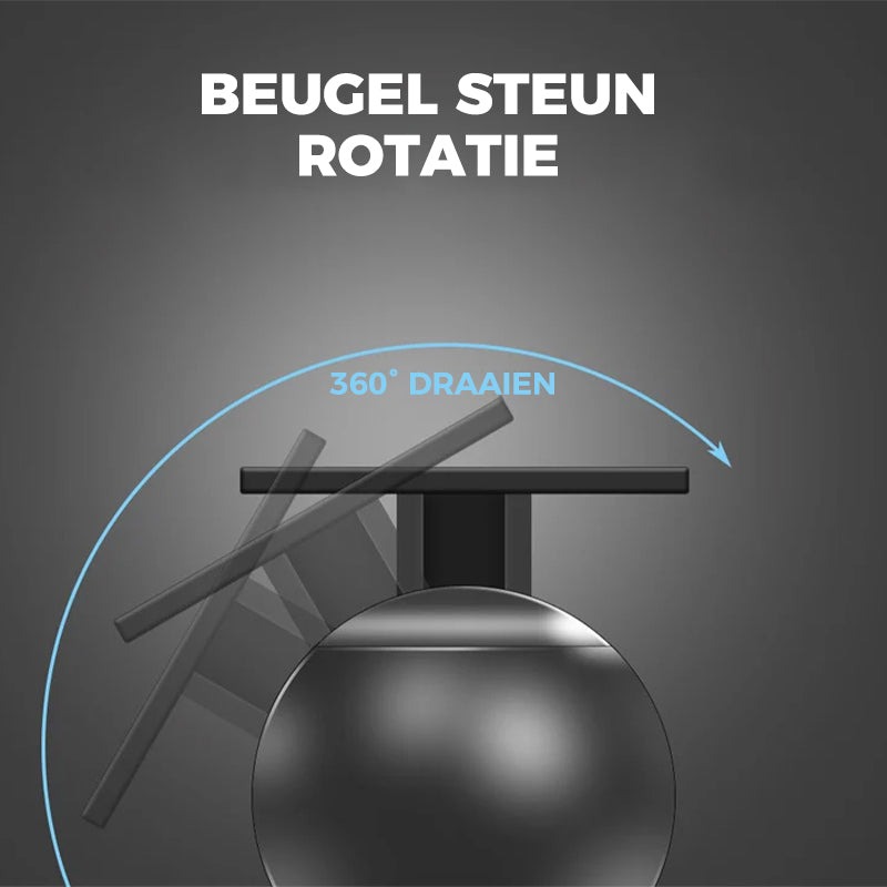 1080P HD 360° roterende Mini ADAS-dashcam