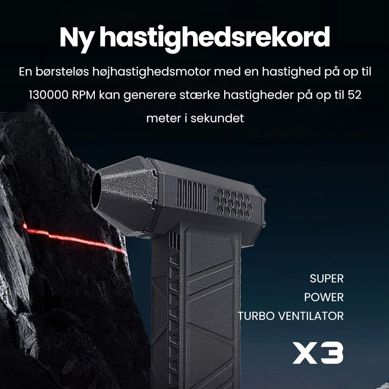 Elektrische mini-turbojetventilator