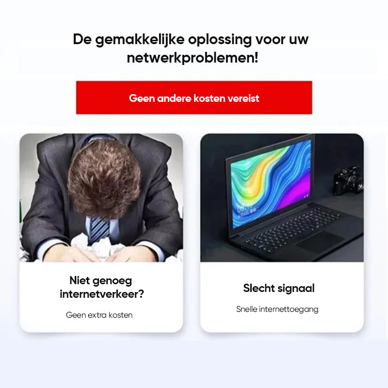 Draadloze draagbare wifi