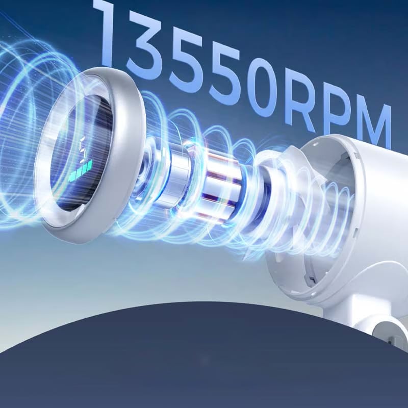 Hand Vouwbare Hoge-Snelheid Turbineventilator