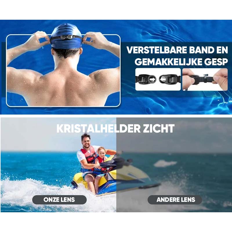 Brede weergave anti-condens zwembril