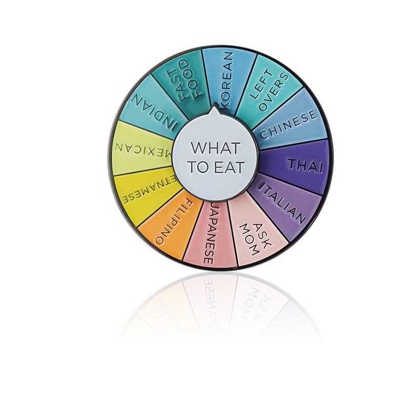 Roterende wielbroche