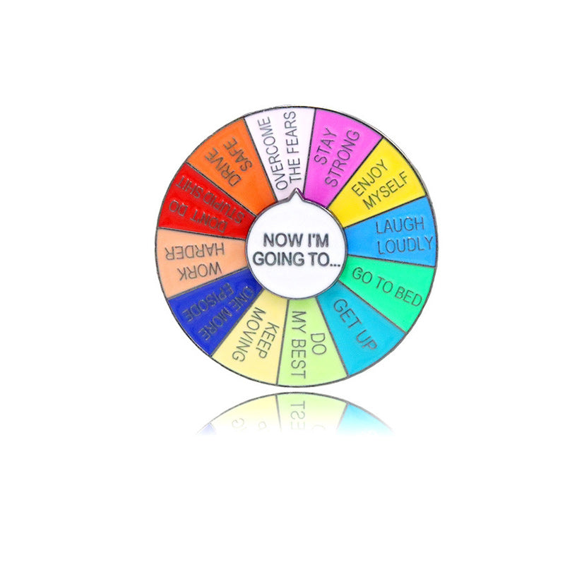 Roterende wielbroche