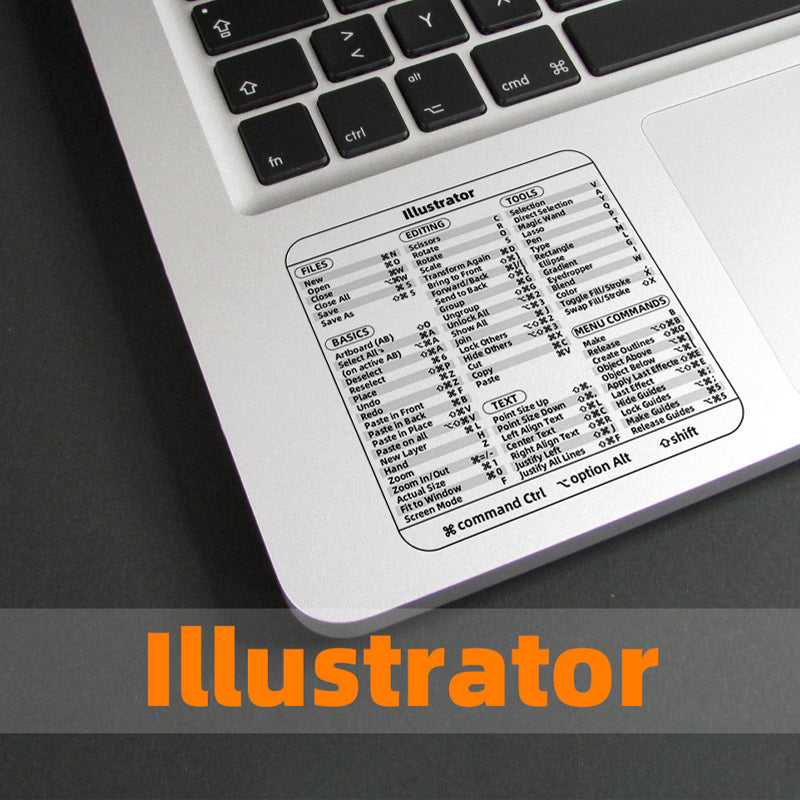 Stickers voor toetsenbordsnelkoppelingen (3 stuks)