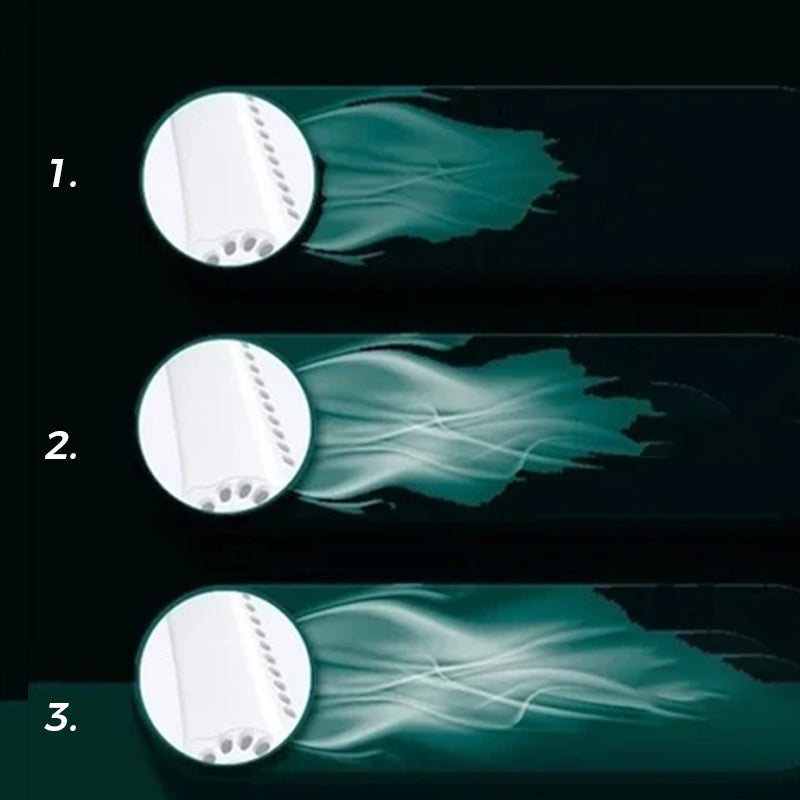 Nieuwe draagbare nekventilator