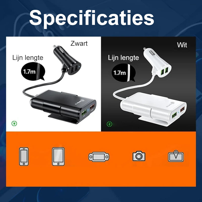 4 in 1 auto achterbankoplader