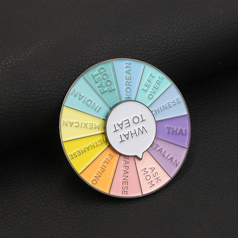 Roterende wielbroche