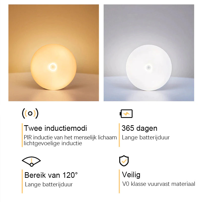 Intelligente menselijke inductie LED-nachtlampje