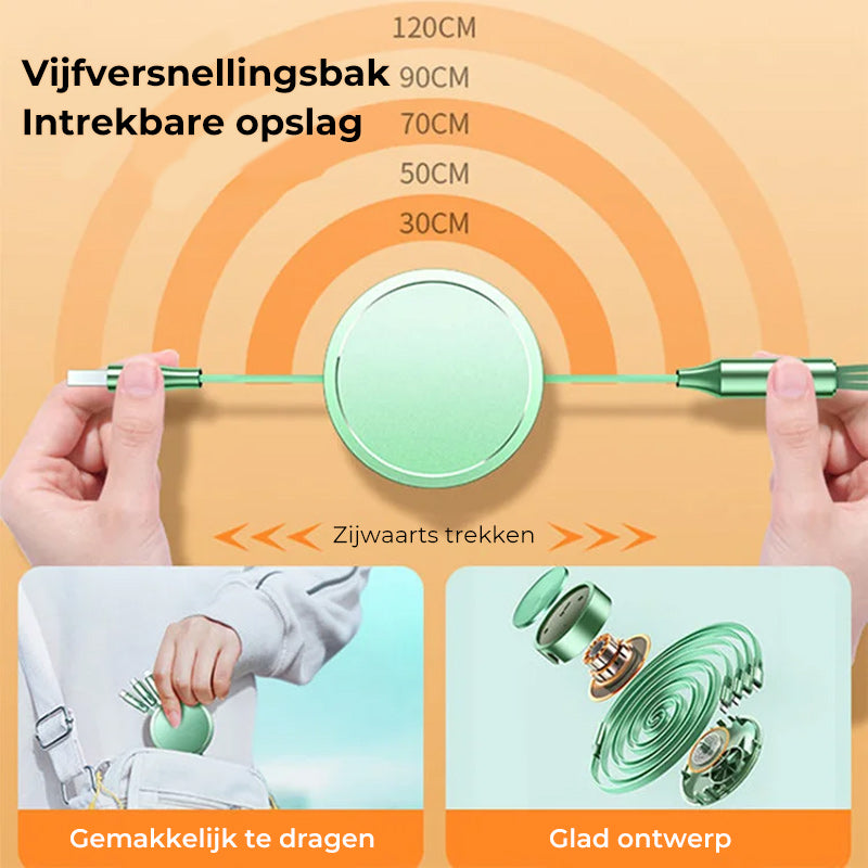 Intrekbare drie-in-één datakabel