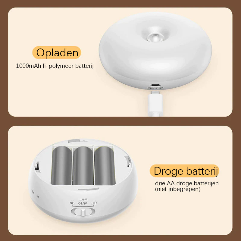 Intelligente menselijke inductie LED-nachtlampje