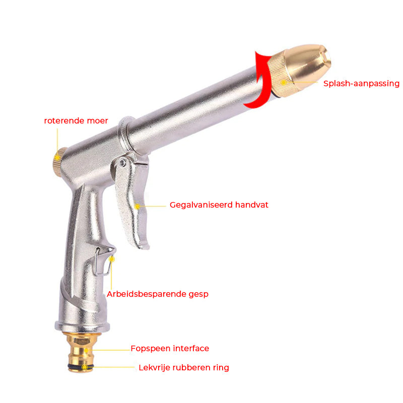 Multifunctioneel autowas hulpmiddel