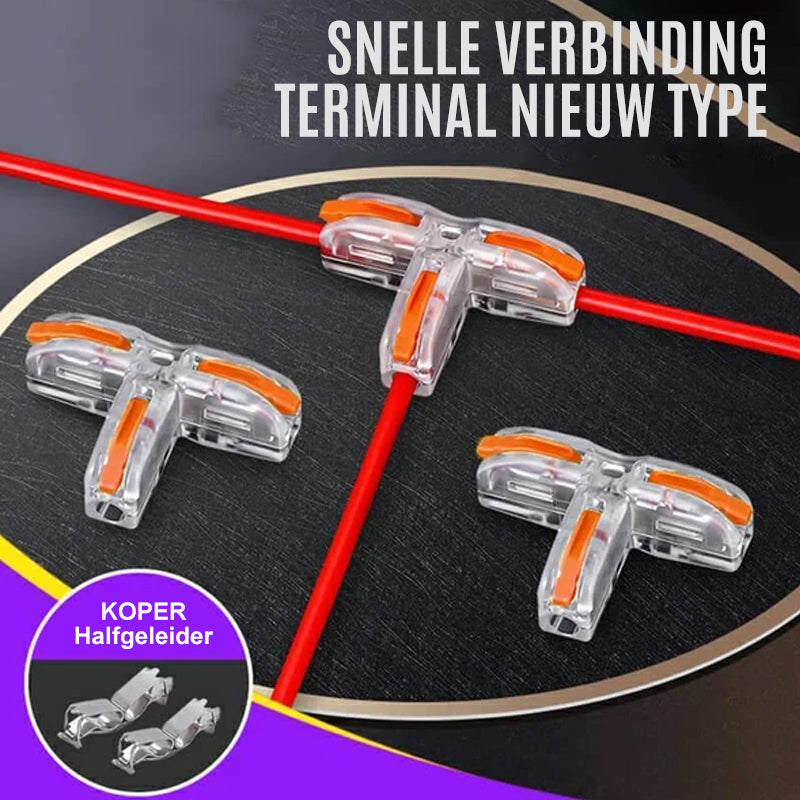 Nieuw type snelle verbindingsterminal