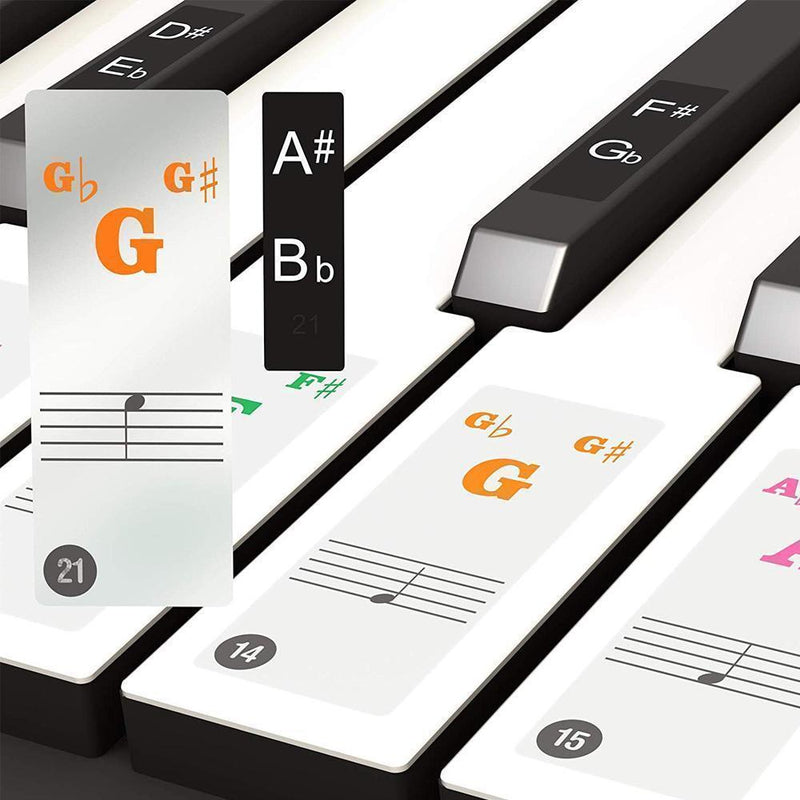 Piano belangerijke Noten Stickers