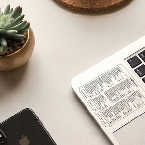 Stickers voor toetsenbordsnelkoppelingen (3 stuks)