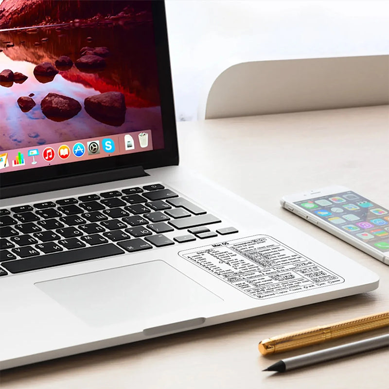 Stickers voor toetsenbordsnelkoppelingen (3 stuks)