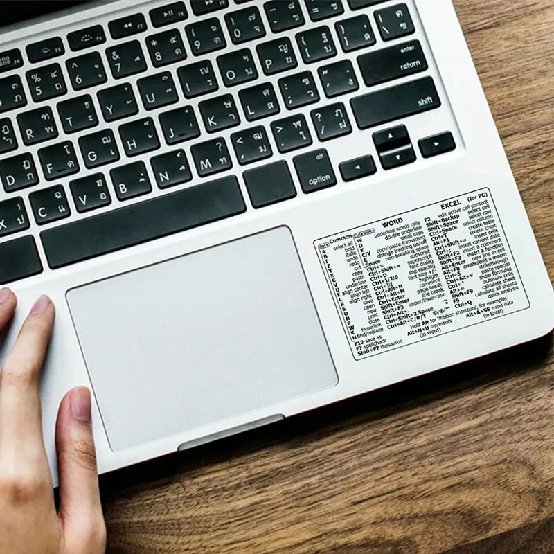 Stickers voor toetsenbordsnelkoppelingen (3 stuks)