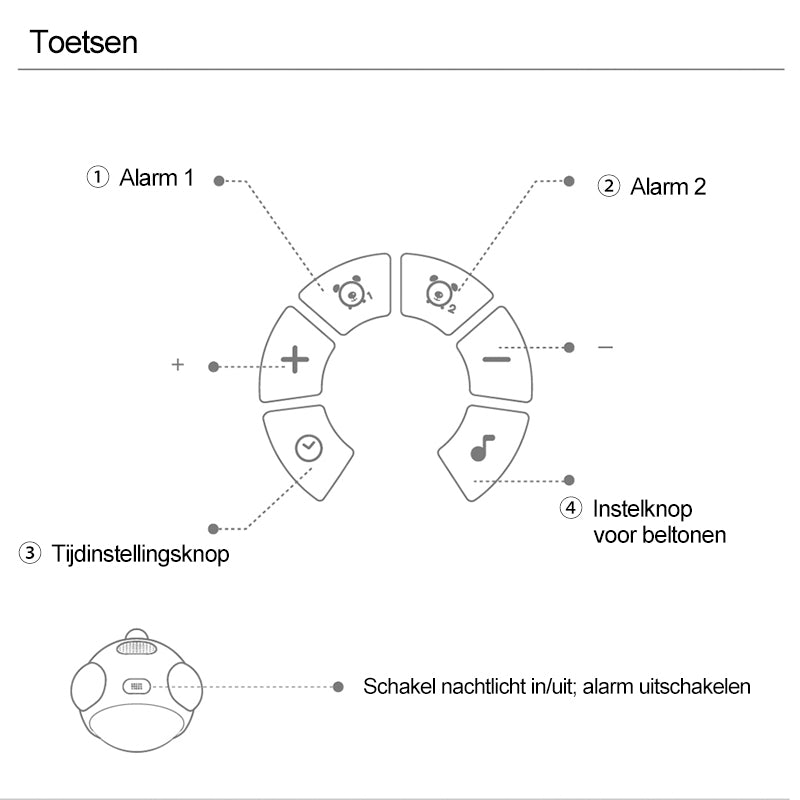 Wekker met schattige uitdrukkingen