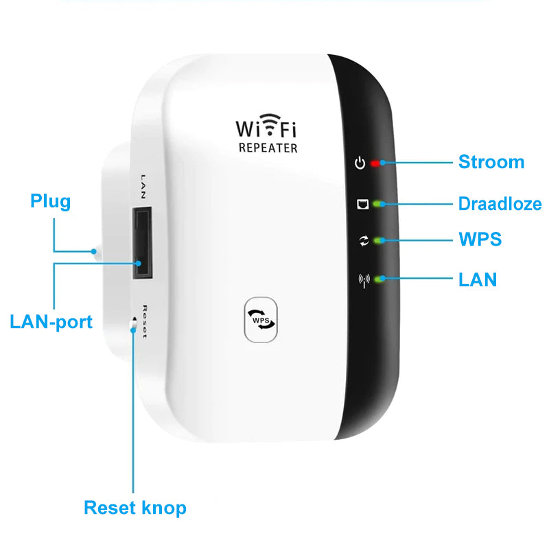 Draadloze wifi-signaalvergroter