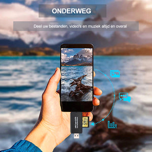 Gemakkelijke Kaartlezer