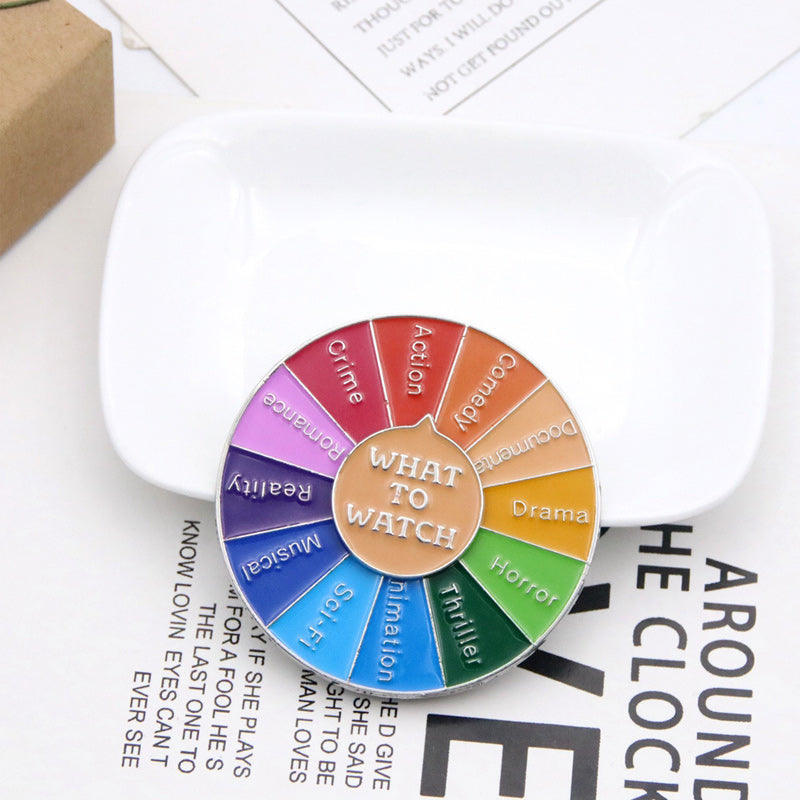 Roterende wielbroche