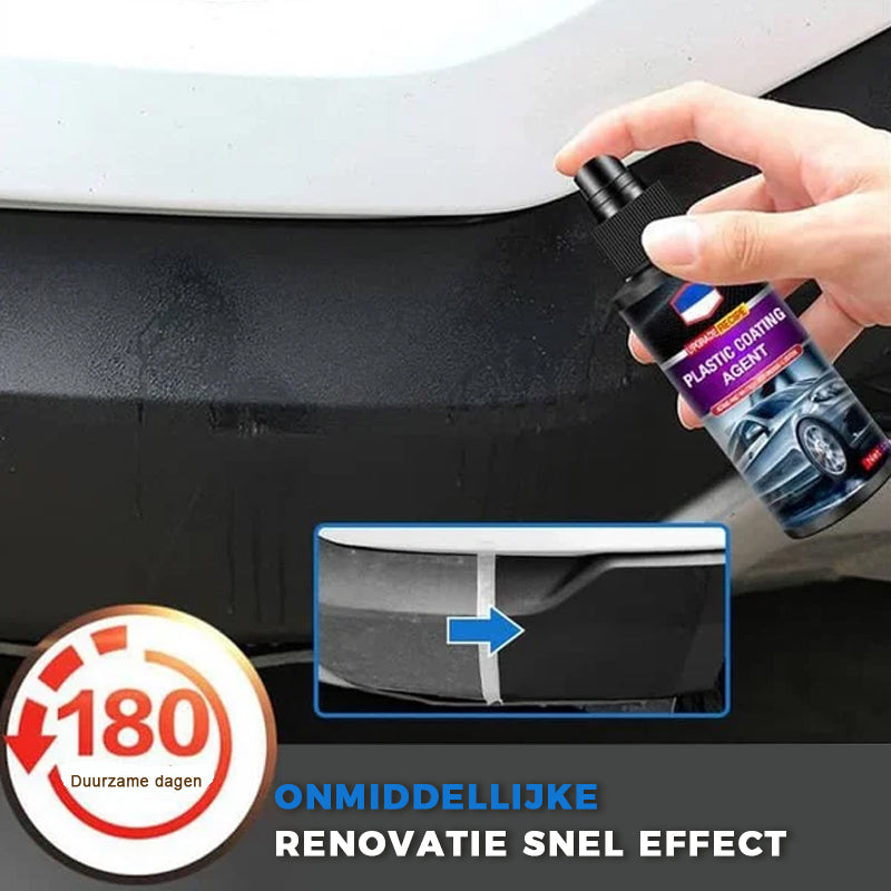 Auto-interieur Leer en kunststof coatingmiddel