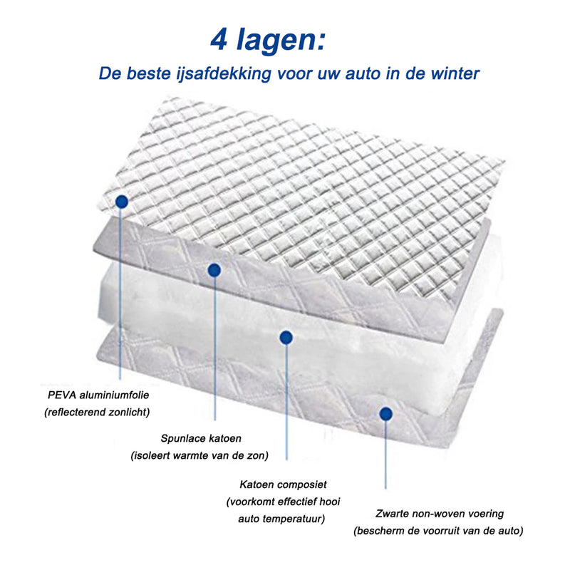 Magnetische autoruitafdekking