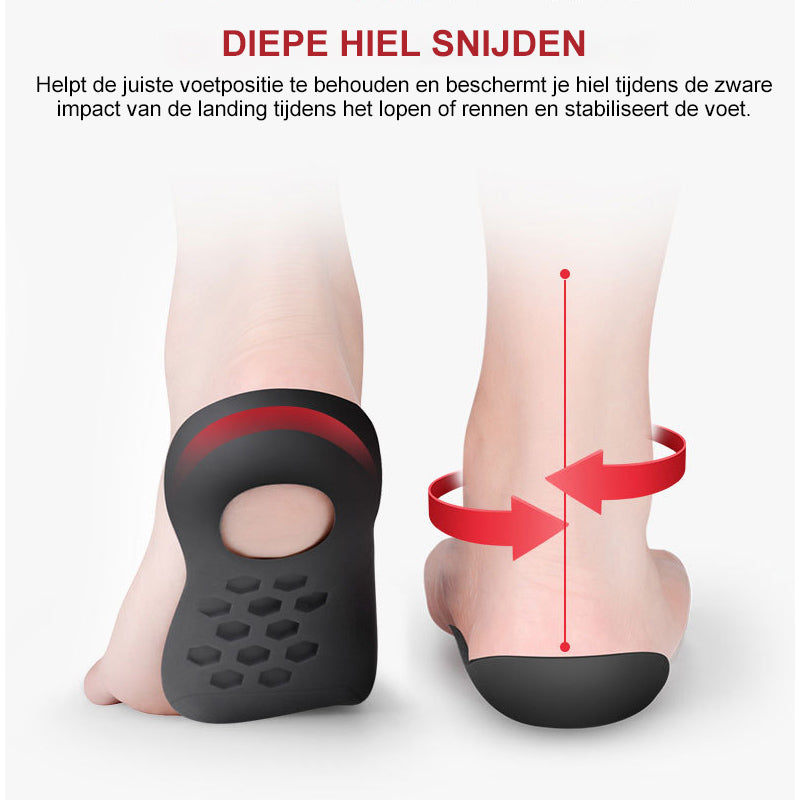 Orthopedische inlegzolen voor platte voeten