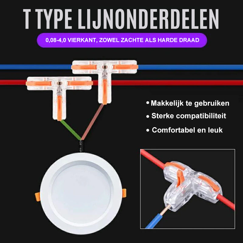 Nieuw type snelle verbindingsterminal