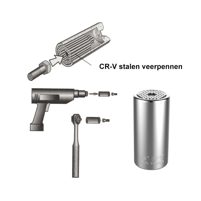 Universele aansluiting