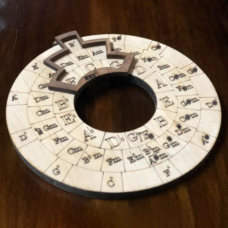 Houten Melodie Gereedschap