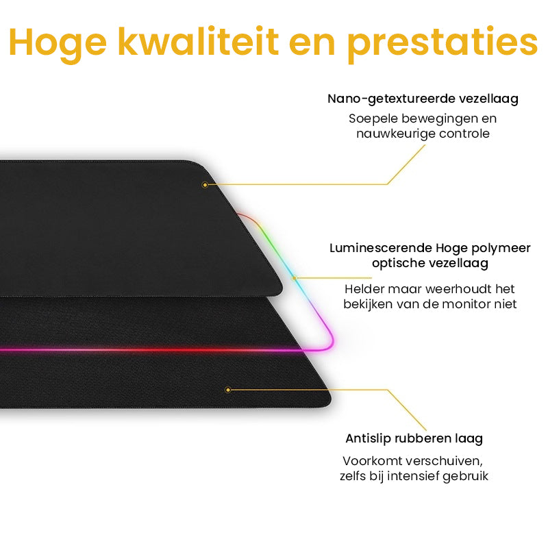 Lichtgevende muismat