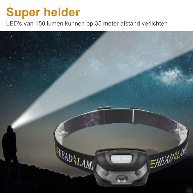 USB oplaadbare heldere koplamp