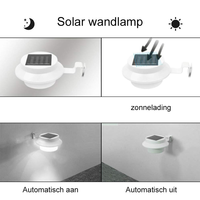 Dakgootverlichting op zonne-energie (2stukken)
