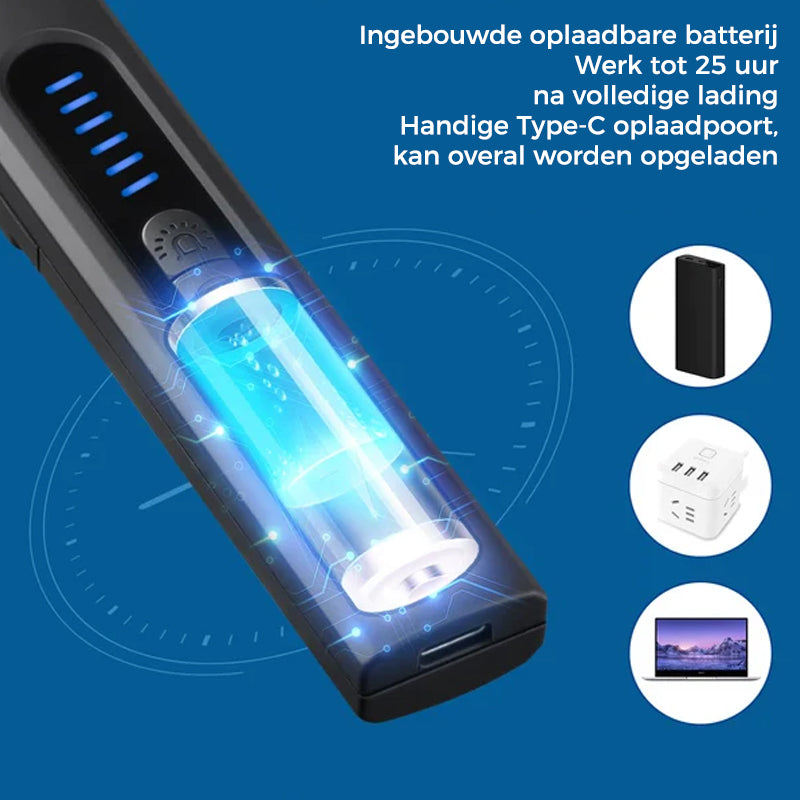 Verborgen camera detector