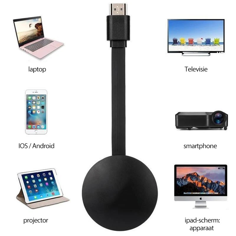 Draagbare draadloze HDMI-ontvanger