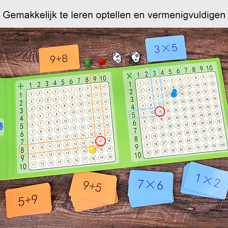 Vermenigvuldigen en optellen spellen