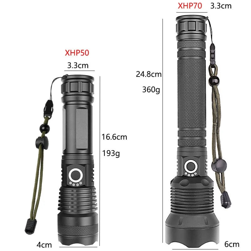 Krachtig LED-zaklamp