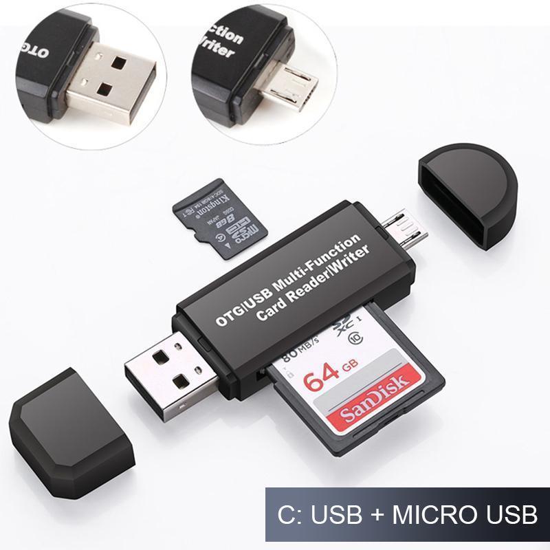 Gemakkelijke Kaartlezer