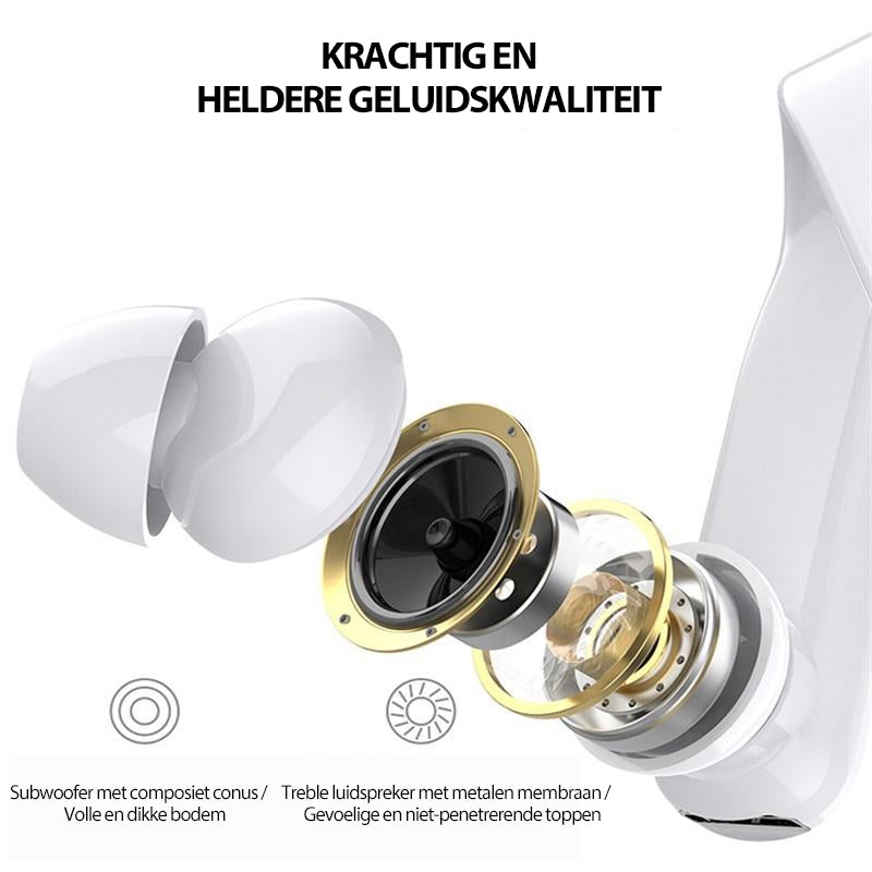 Hang Oortype Bluetooth Hoofdtelefoon